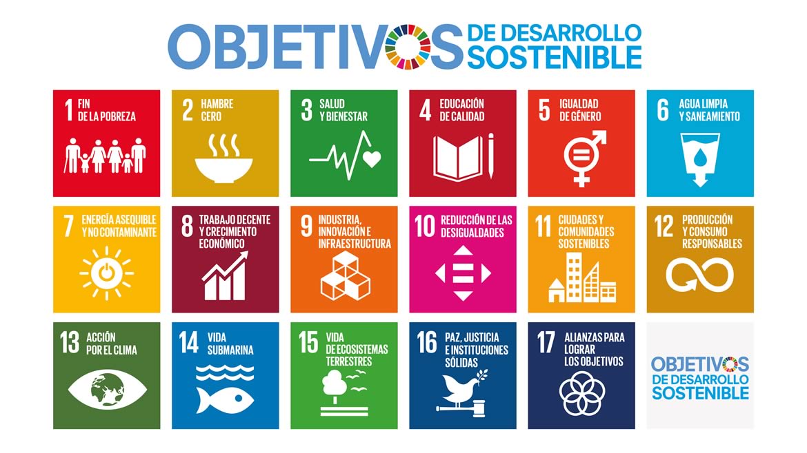 Imagen resumen de los 17 Objetivos de Desarrollo Sostenible 2030
